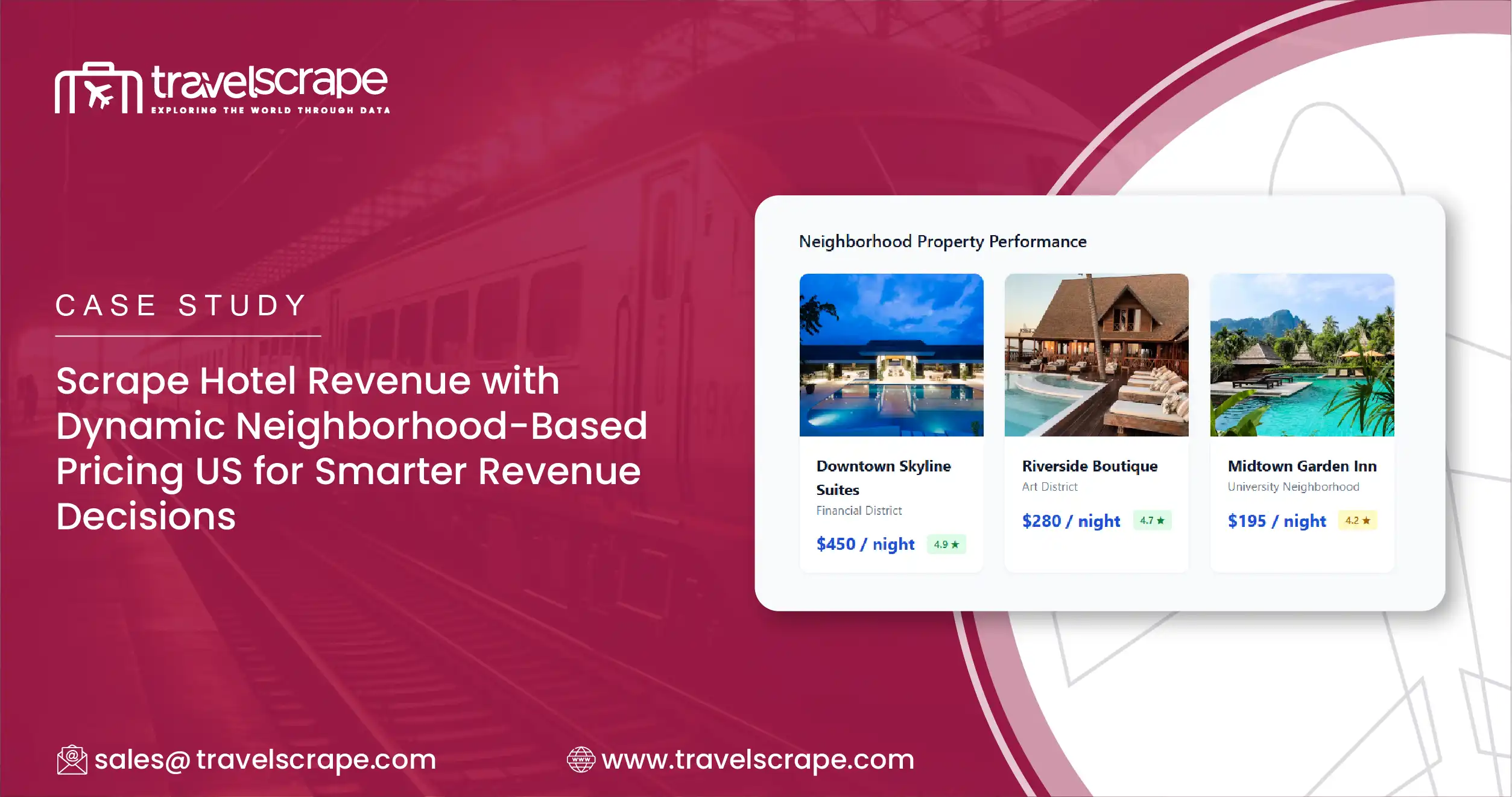 Scrape Hotel Revenue with Dynamic Neighborhood-Based Pricing US